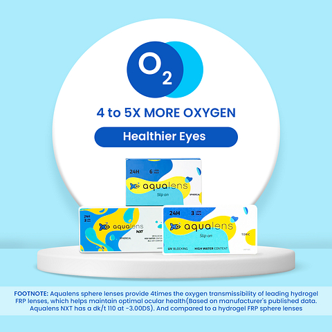 Aqualens Nxt Aqualens 24H NXT Power Clear Monthly left side