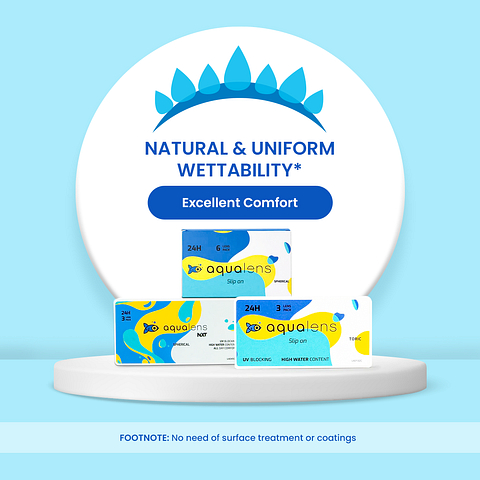 Aqualens Nxt Aqualens 24H NXT Power Clear Monthly right side