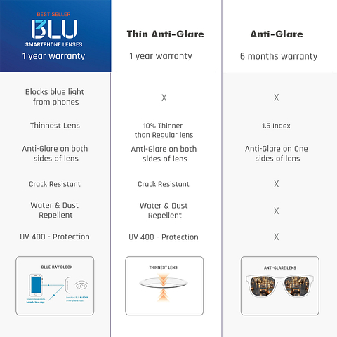 Lenskart Air Online Black Full Rim Rectangle right side